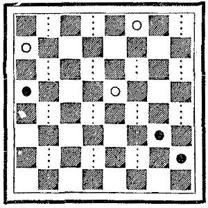 Checkerboard showing the layout described