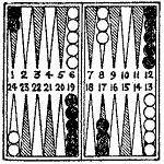 Backgammon board showing the layout described