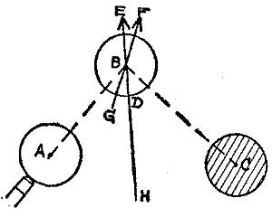 Diagram of a side stroke