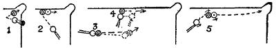 Diagram of the shots described