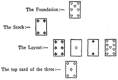 The Foundation:— 🂷 The Stock:— 🃔 The Layout:— 🃖 🃁 🂢 🂹 The top card of the three:— 🃅