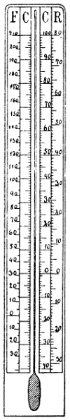 Thermometer