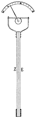 Metallthermometer