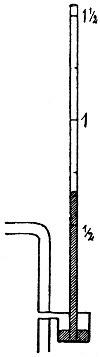 Manometer