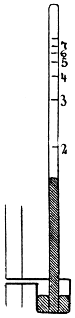 Manometer