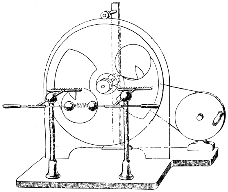 Influenzmaschine