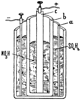 Grovesche Element