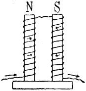 Elektromagnet