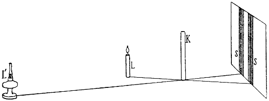 Photometer