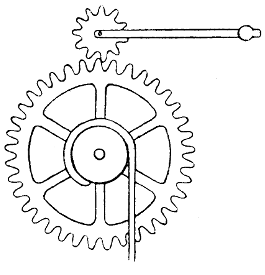 Raederwerk