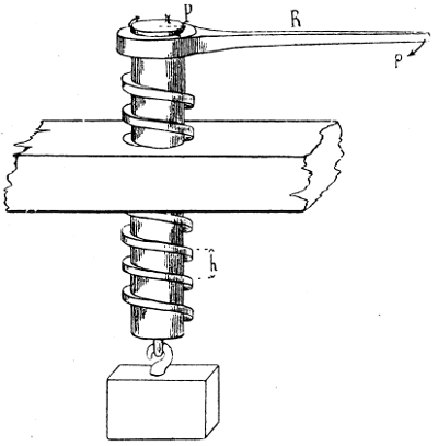 Schraube