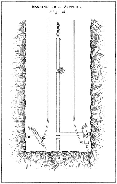 MACHINE DRILL SUPPORT.