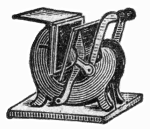 Printing press