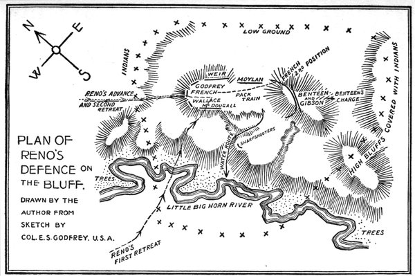 PLAN OF RENO’S DEFENCE ON THE BLUFF.