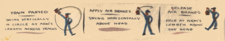 Image unavailable: TRAIN PARTED  SWING VERTICALLY IN CIRCLE AT ARM’S LENGTH ACROSS TRACKS  APPLY AIR BRAKES  SWUNG HORIZONTALLY ABOVE HEAD  RELEASE AIR BRAKES  HELD AT ARM’S LENGTH ABOVE THE HEAD