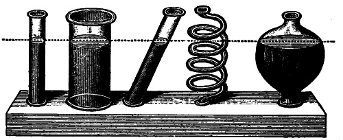 various shapes of vessel