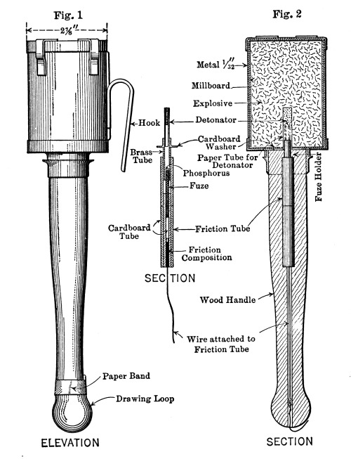 Small Stick Cylinder Grenade.