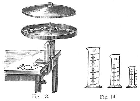 Fig. 13 e 14