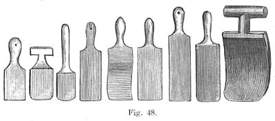 Fig. 48