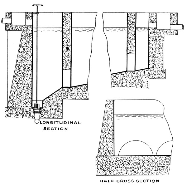 Section of Trapped Inlet/Outlet Tank.