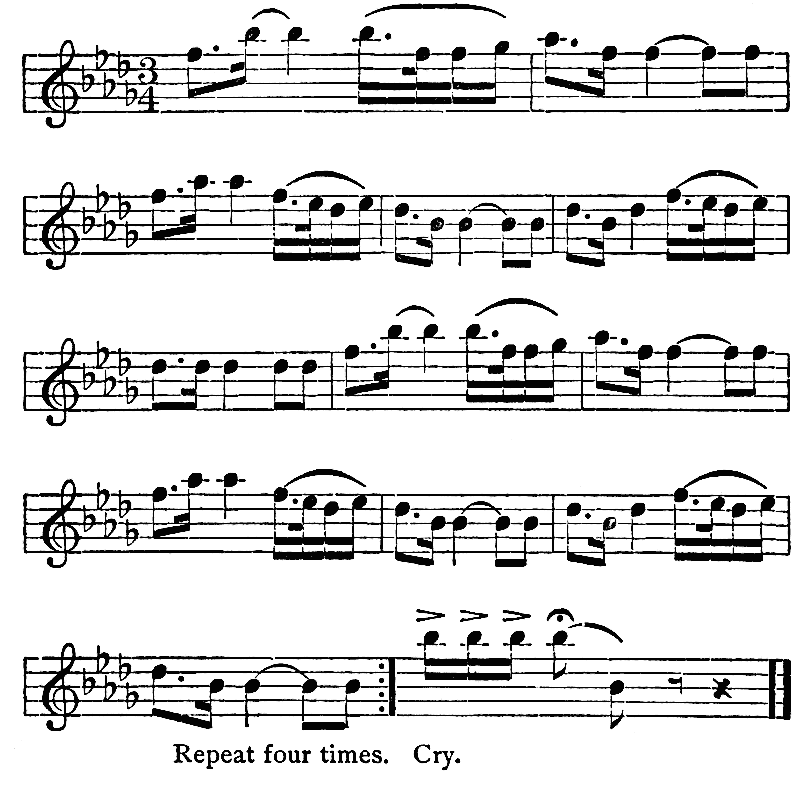 Musical Score