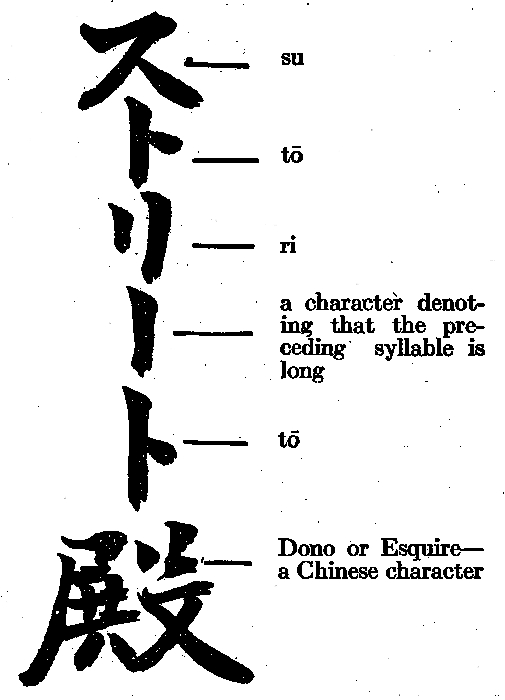 su tō ri a character denoting that the preceding syllable is long tō Dono or Esquire—a Chinese character