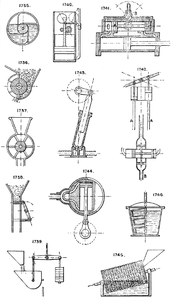 Plate 101