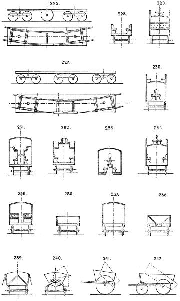 Plate 13