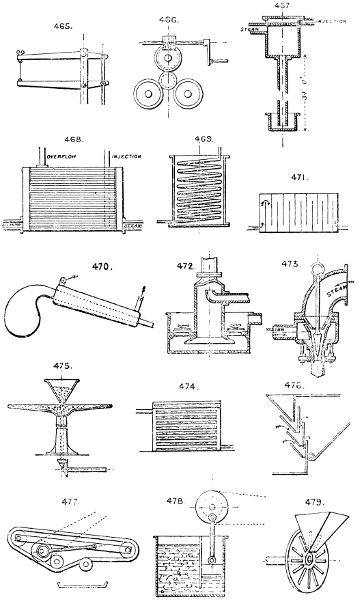 Plate 29