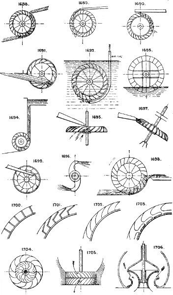 Plate 98