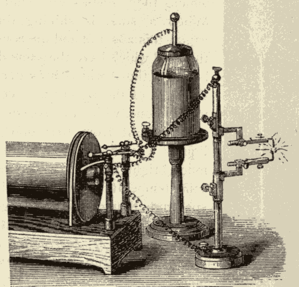 Induction Coil