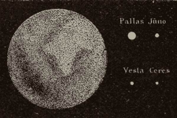 Planet Sizes