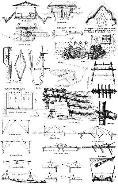 Plate 2