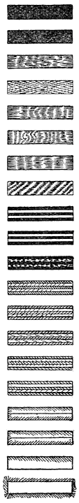 Blocks in decreasing shades of gray representing darkness of era.