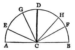 [Geometric diagram]