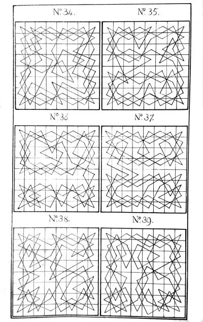 Diagrams of Knight’s Moves.