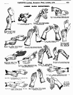 Page 1431 Ladies and Childrens Glove Department