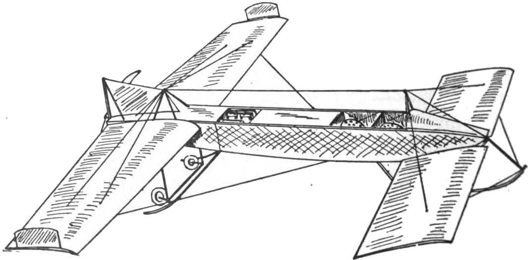 Fig. 13. Drzewiecki Tandem Arrangement for Longitudinal Stability.