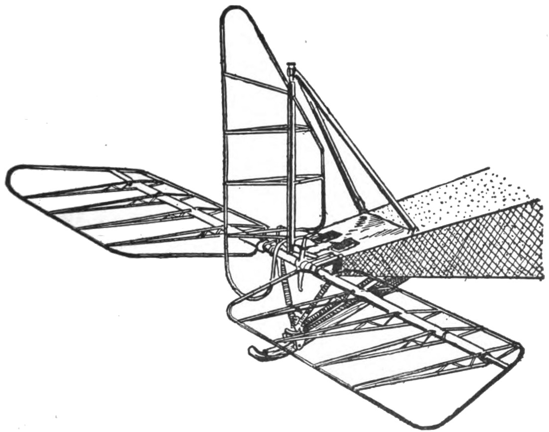 Steel Elevator and Rudder Construction Used on a European Machine. The Elevators Also Act as Stabilizers, the Entire Surface Turning About the Tube Spar.