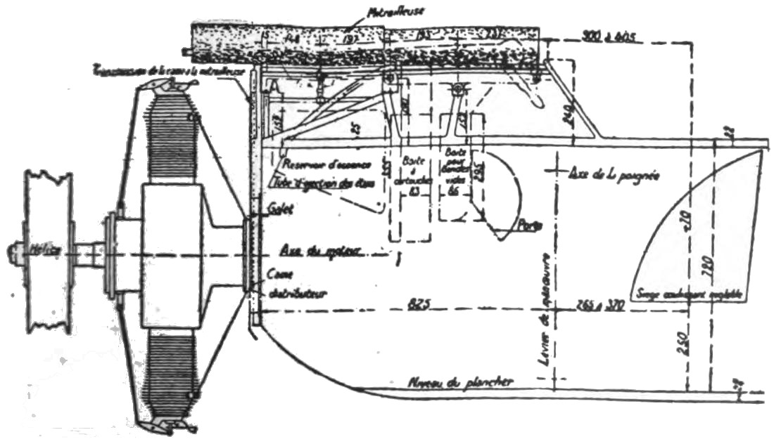 Fig. 8. Fokker Synchronized Machine Gun.