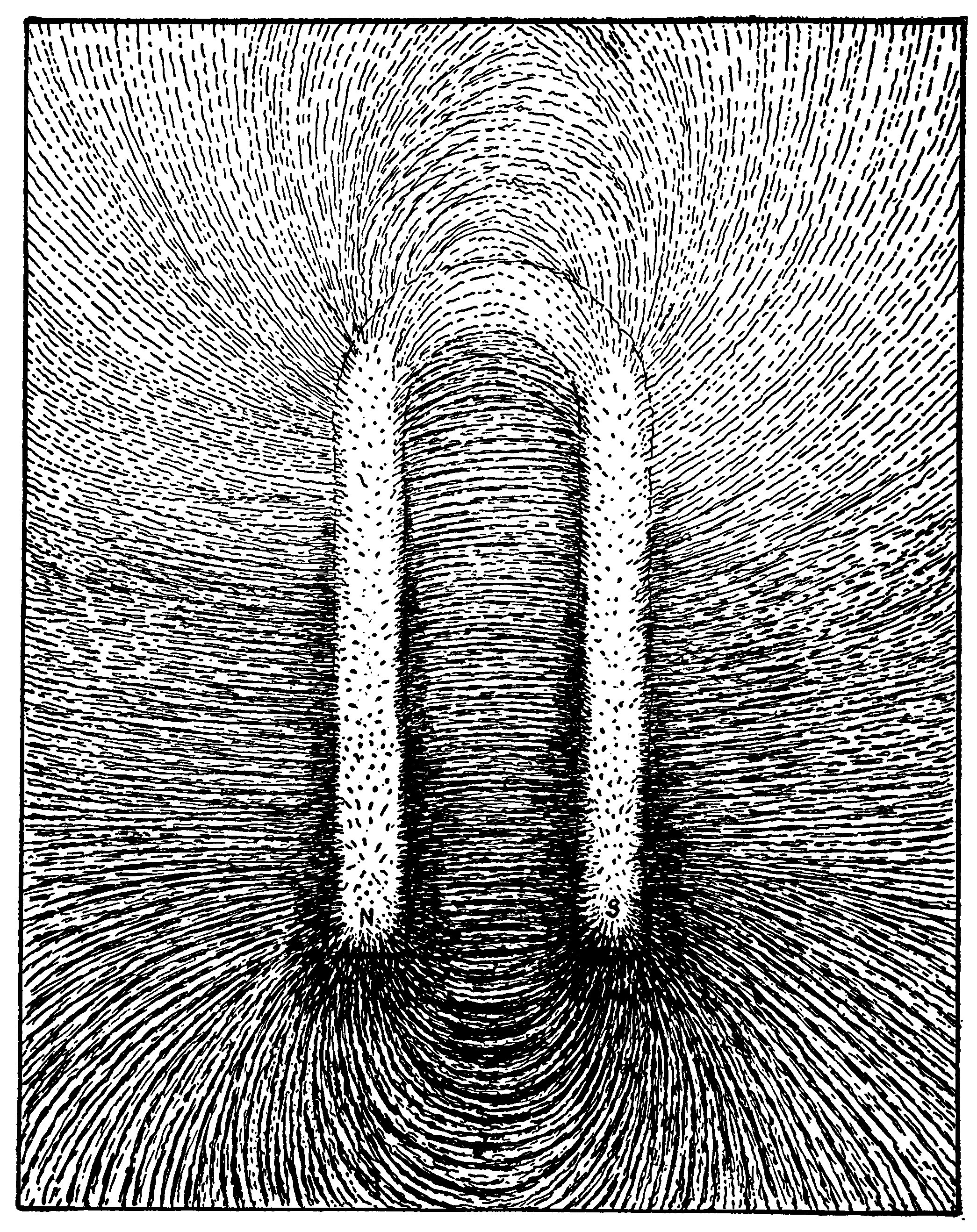 Fig. 14.—Magnetic Phantom showing the Lines of Force about a Horseshoe Magnet.