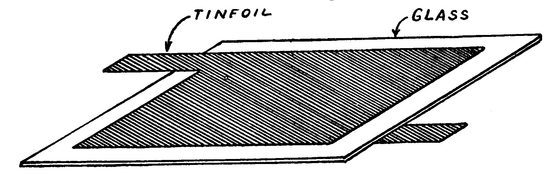 FIG. 35. Plate Condenser.