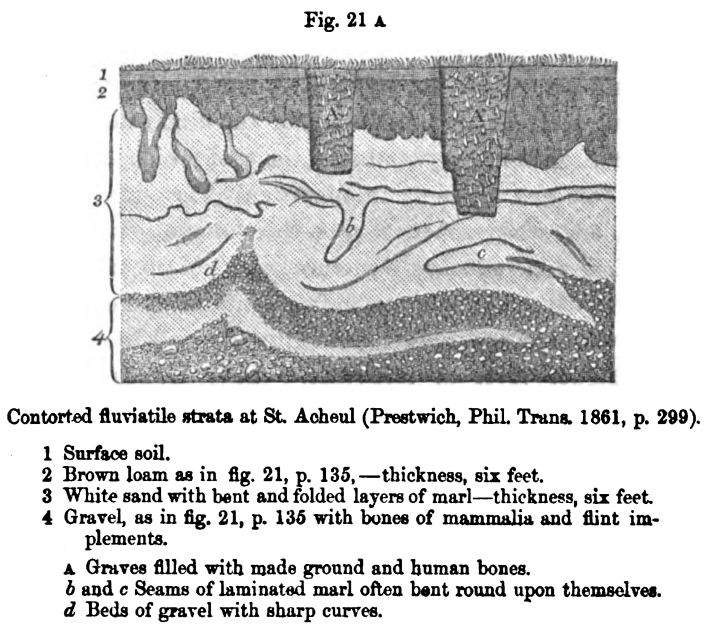 fig21a (94K)