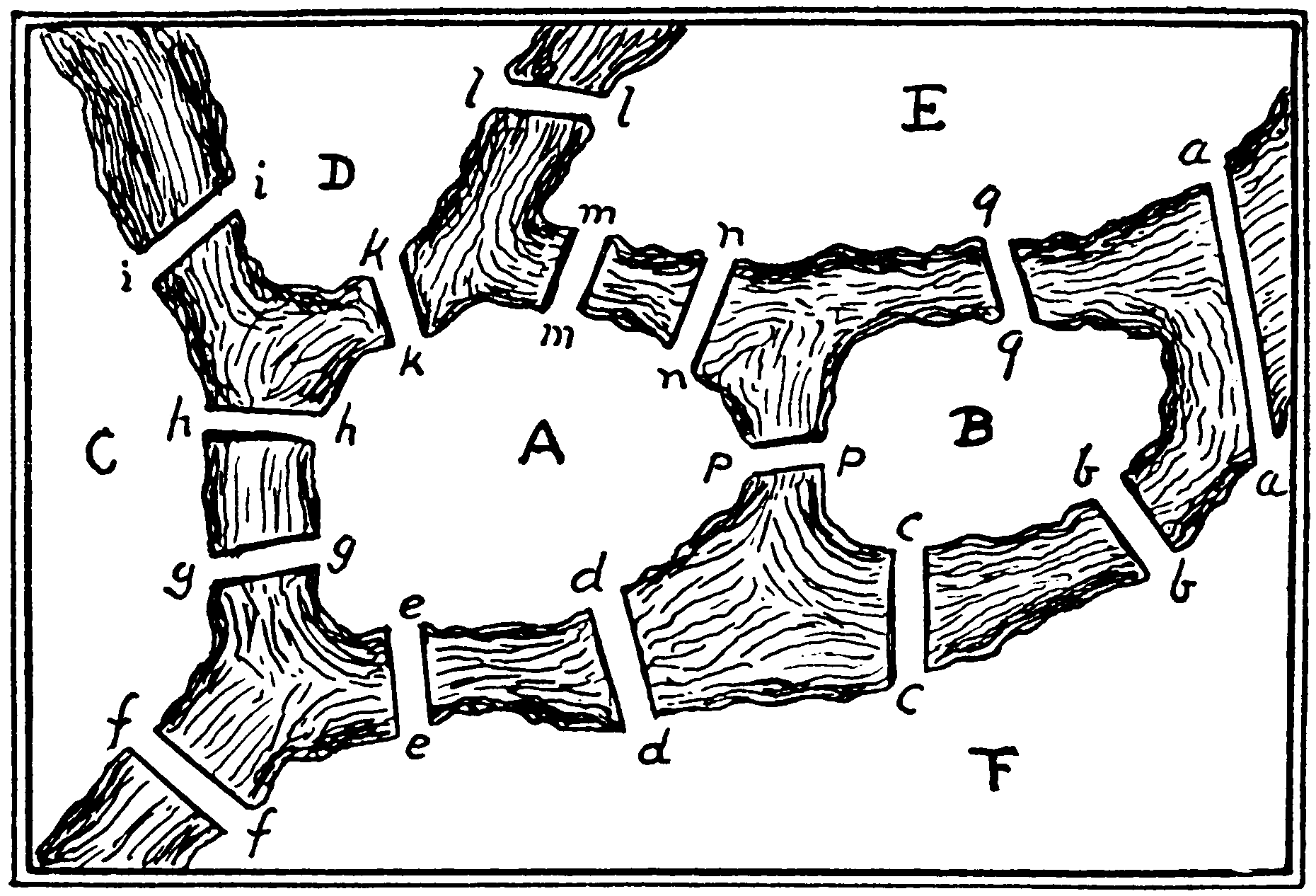 Cogwheels