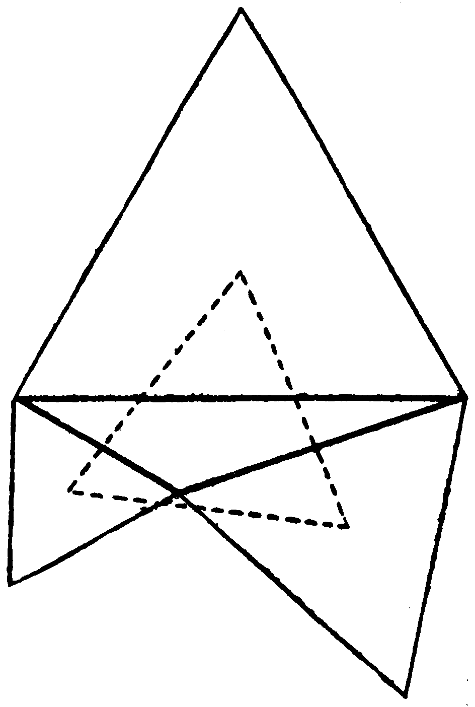 Triangles