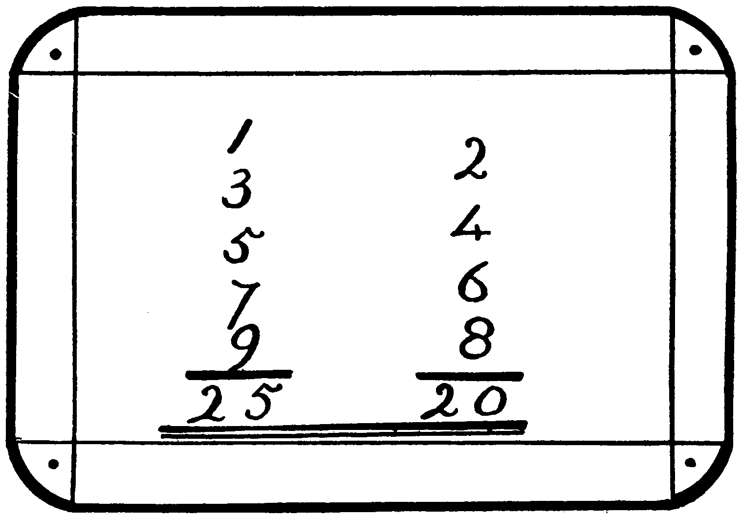 Calculations