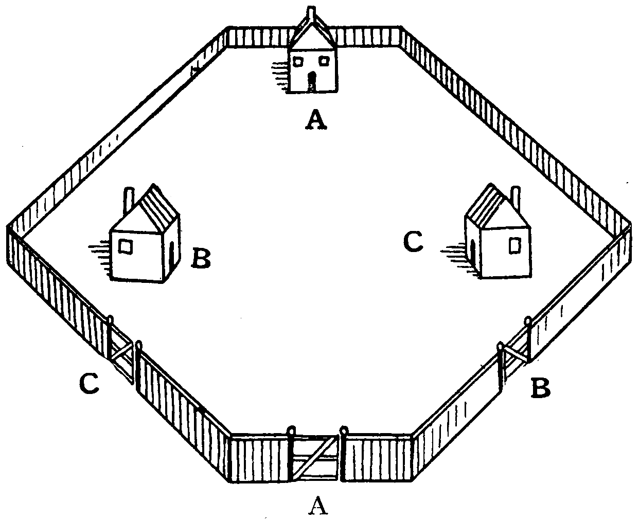 Compound