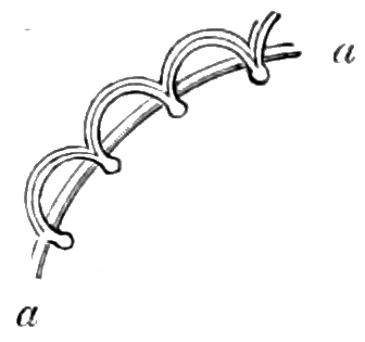 Illustration of mouldings