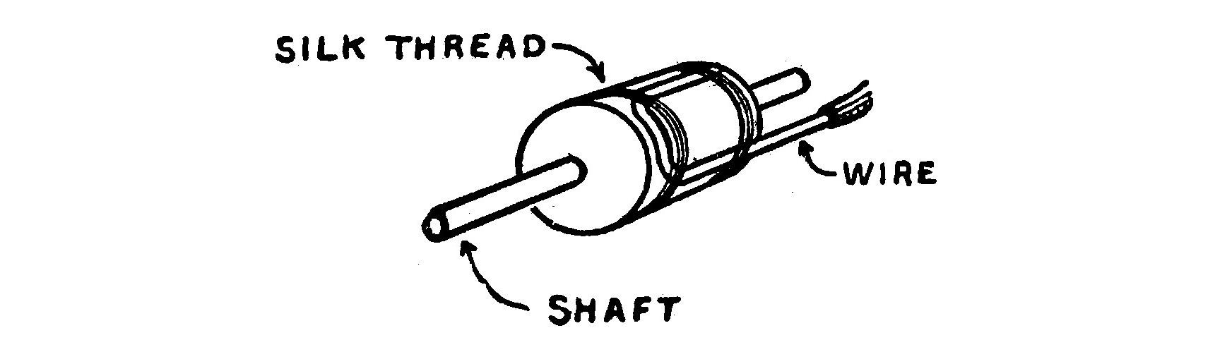 FIG. 18.—Details of the Commutator.