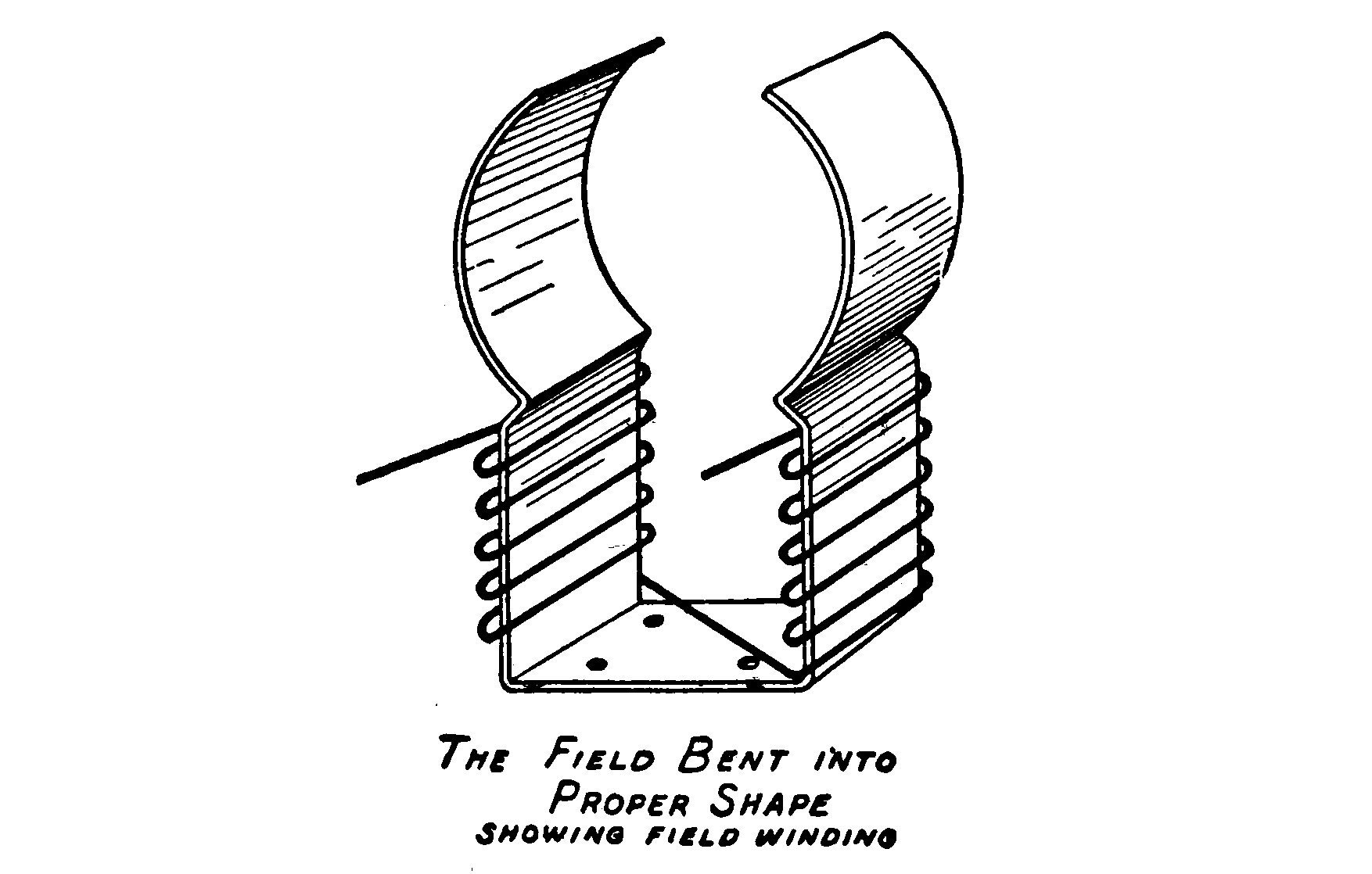 FIG. 27.—Showing how the Field is Wound.